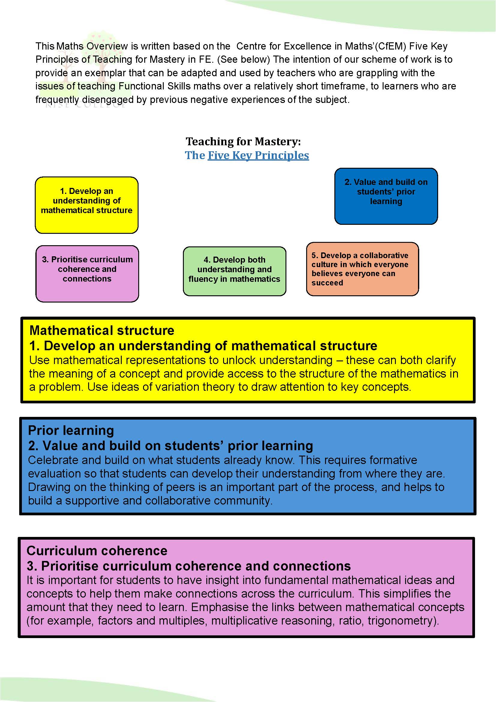 Curriculum Overview latest_Page_02